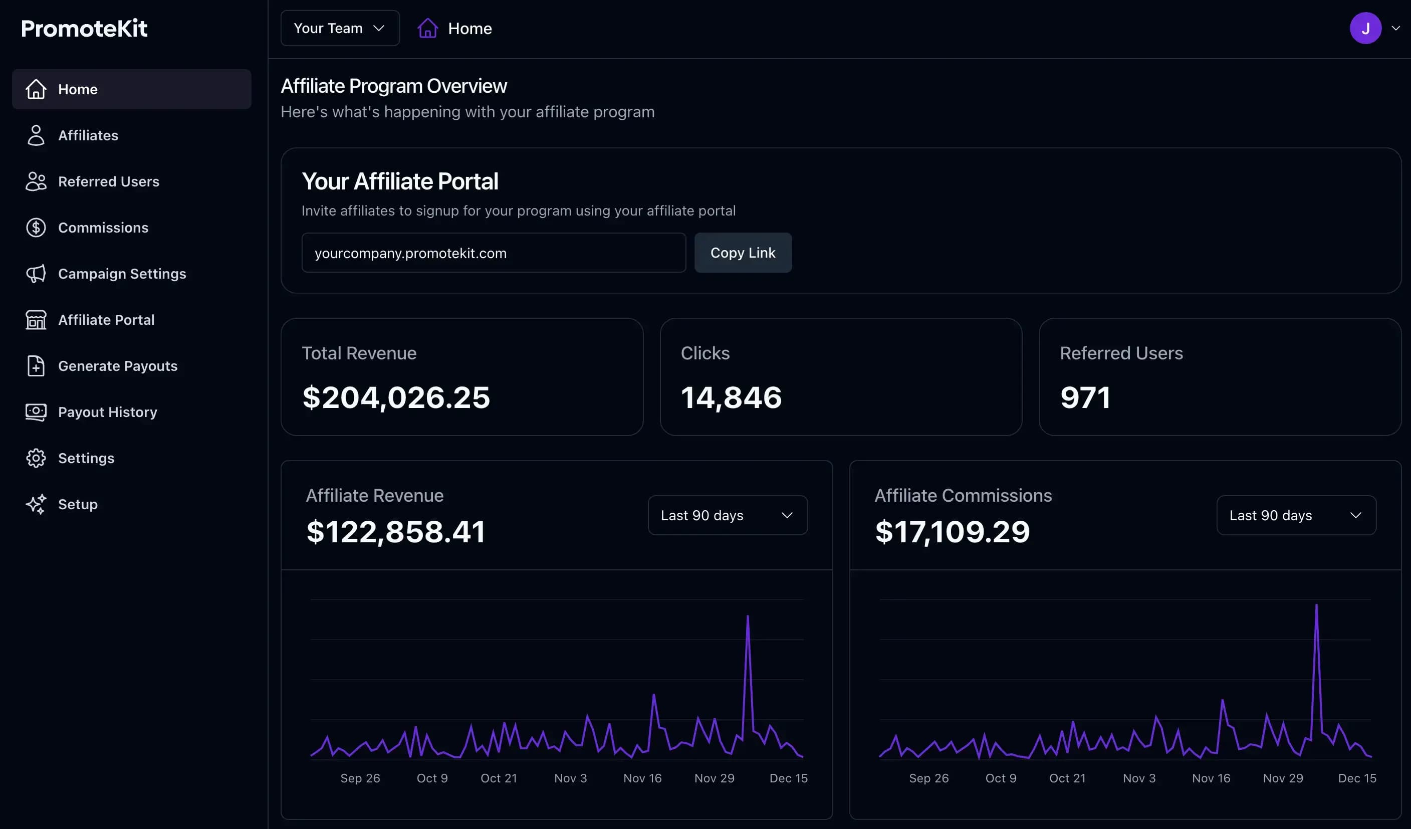 Dashboard